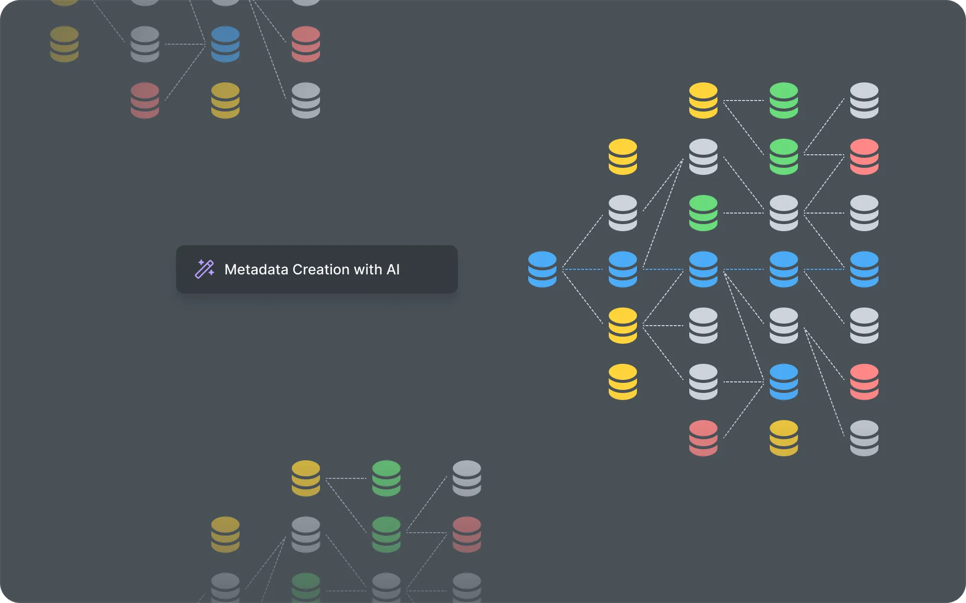 Metadata Creation with AI