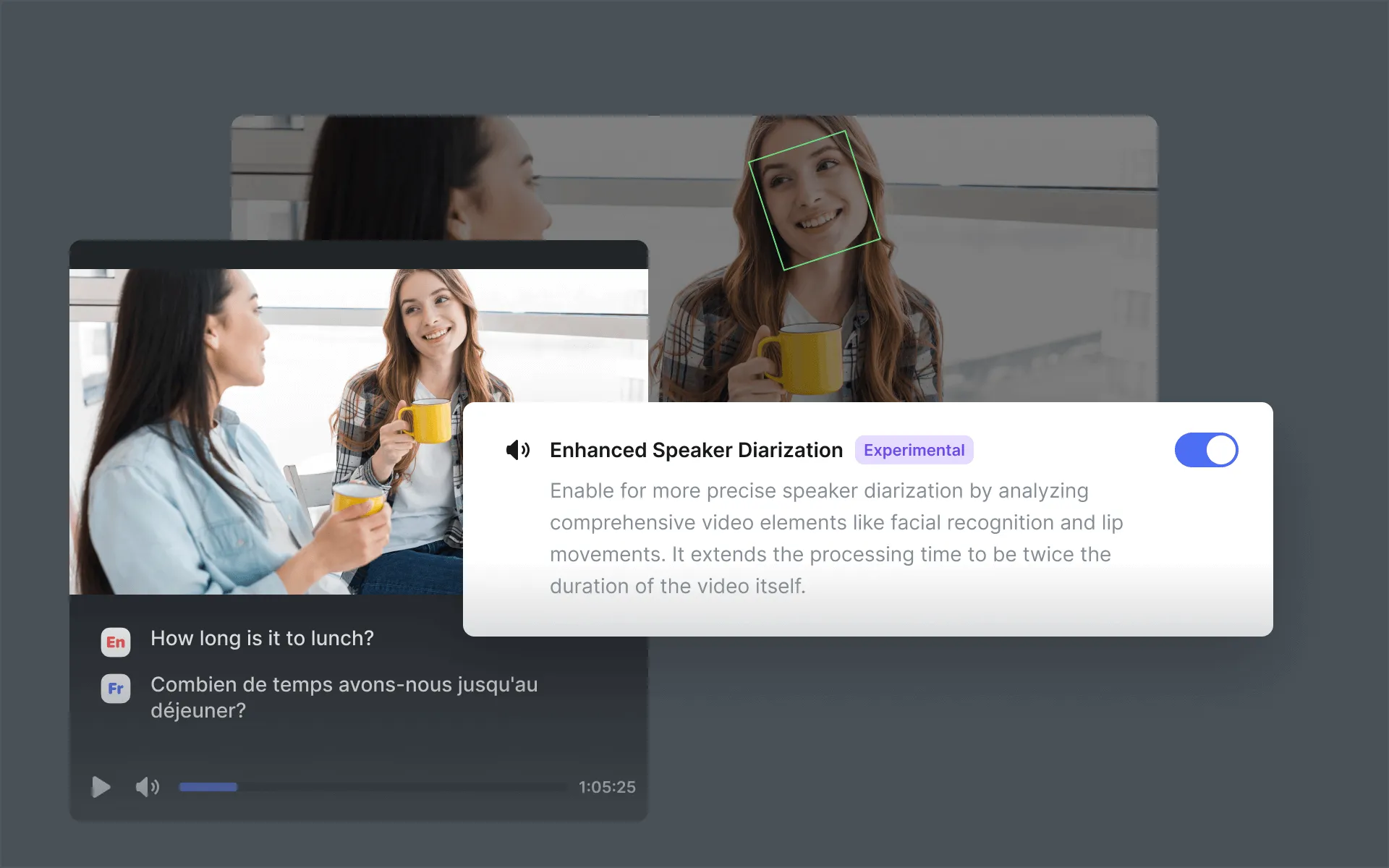 Audio-Visual Speaker Diarization for Media