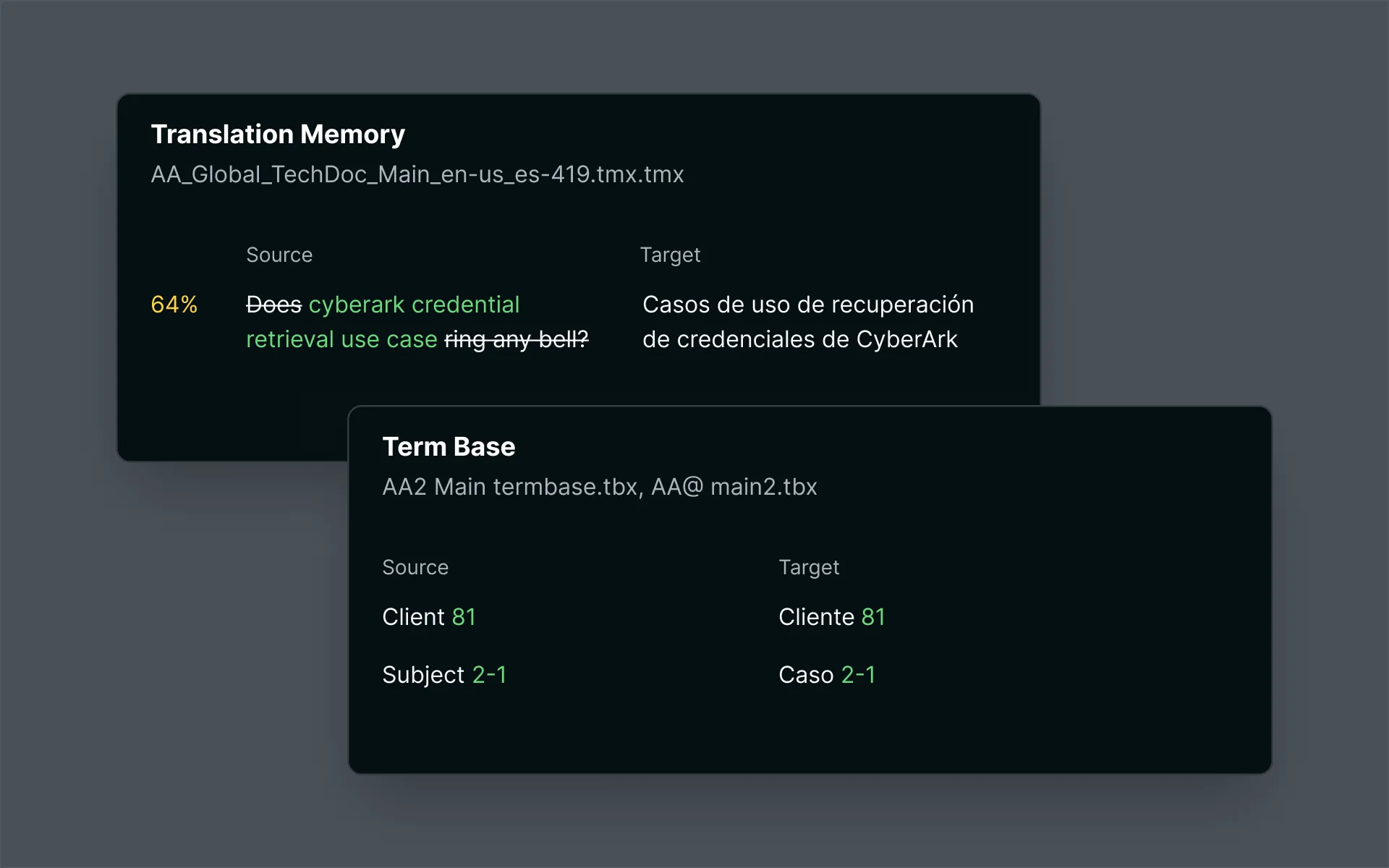 Translation Memory & Term Base Management